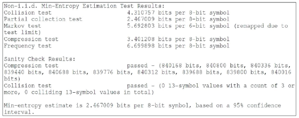 nist-sp800-90b