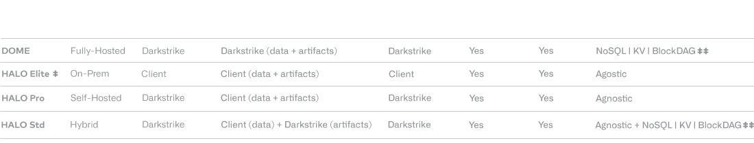 comparison-table-6