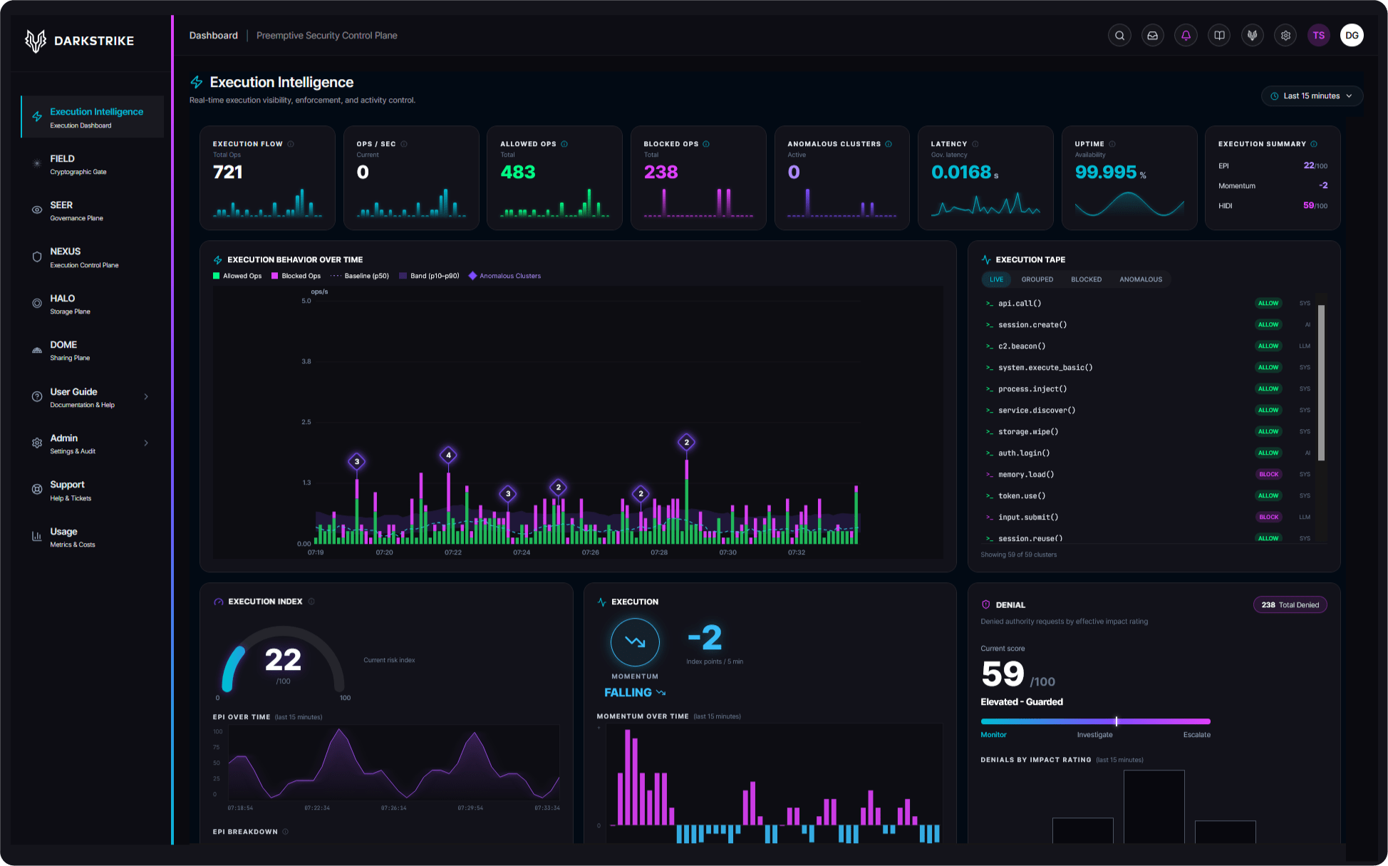 Darkforce Arc™ | Security Console Darkforce Arc™ | Security Console