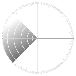 Execution-Control